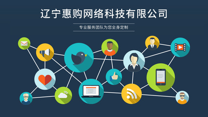 遼寧惠購網(wǎng)絡(luò)科技 計算機(jī)科技驅(qū)動下的專業(yè)代運營服務(wù)解析